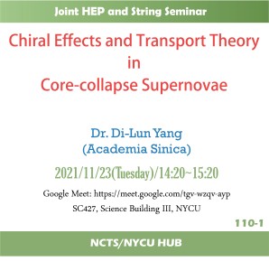 Chiral Effects and Transport Theory in Core-collapse Supernovae