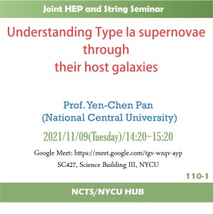 Understanding Type Ia supernovae through their host galaxies