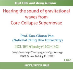 Hearing the sound of gravitational waves from Core-Collapse Supernovae