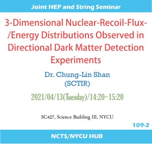 3-Dimensional Nuclear-Recoil-Flux/Energy Distributions Observed in Directional Dark Matter Detection Experiments