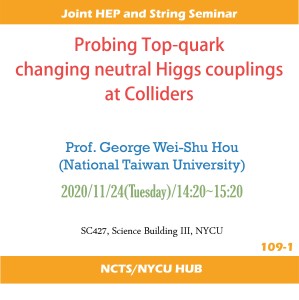 Probing Top-quark changing neutral Higgs couplings at Colliders