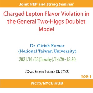 Charged Lepton Flavor Violation in the General Two-Higgs Doublet Model